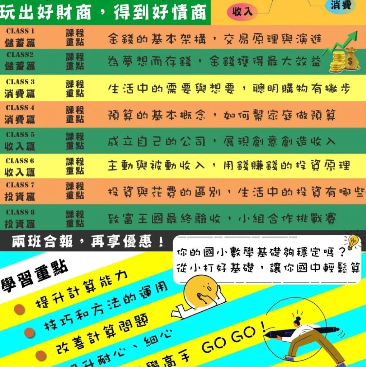 玩出好財商課程重點海報